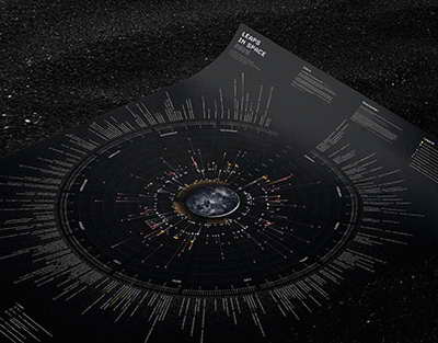 MPL: 'Turan Tovuz' - 'Qəbələ'ni yendi